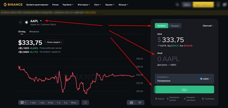 Як торгувати bStocks